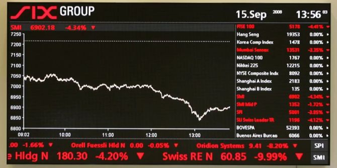 SMI Börse Six Group