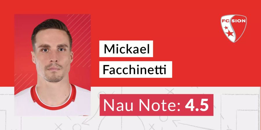 Die Nau-Note für Mickael Facchinetti.