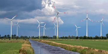 Klimaziele