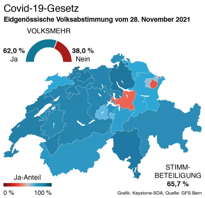 Coronavirus Covid-19-Gesetz