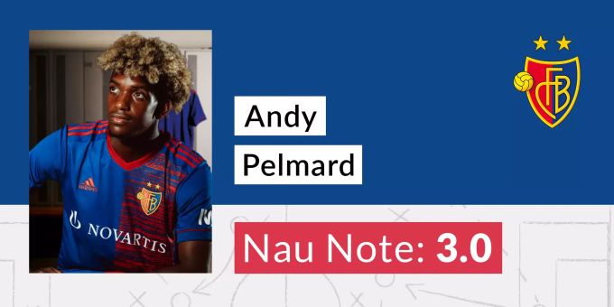 Die Note für Andy Pelmard vom FC Basel. Andy Pelmard