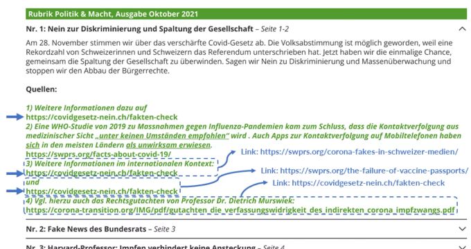 Enttäuschender Einstieg in die Quellensuche: Dreimal derselbe Link, obwohl angeblich verschieden, dreimal sind Links hinterlegt, die nicht dem angezeigten Text entsprechen. Moment Zertifikat Covid-19-Gesetz Abstimmungszeitung