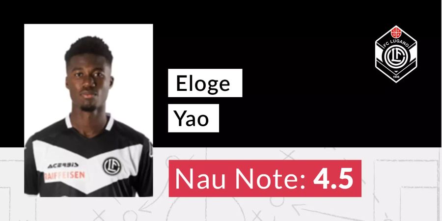 Die Nau.ch-Note für Eloge Yao FC Lugano