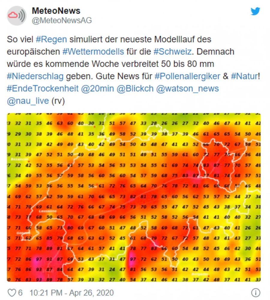 wetter