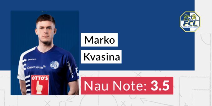 Die Nau-Note für Marko Kvasina vom FC Luzern. fc luzern