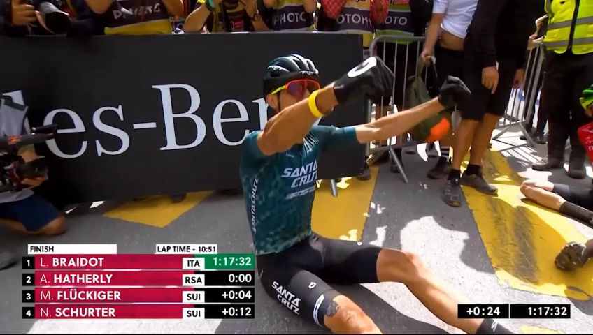 schurter