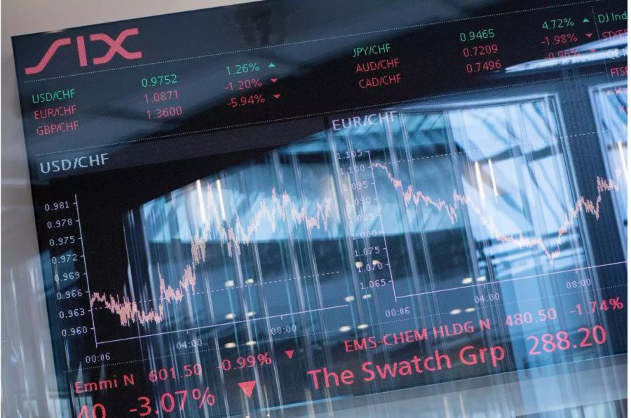 Börse SIX in Zürich
