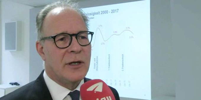 Umsetzung «Inländervorrang light» - «Die RAV sind bereit!»