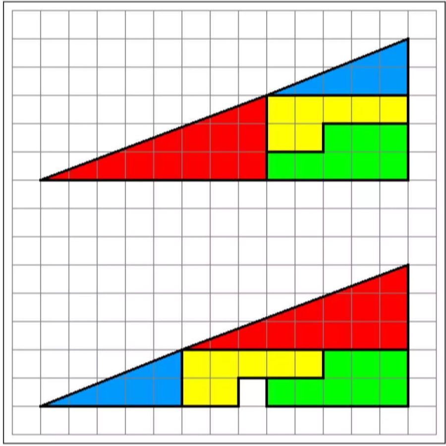 …das Problem des fehlenden Quadrats. Dessen Lösung Thurnherr natürlich kennt. Genau so wie die Antwort auf den Geometrie-Scherz: «Zeichnen Sie ein Rechteck mit drei Strichen.» Das geht so: