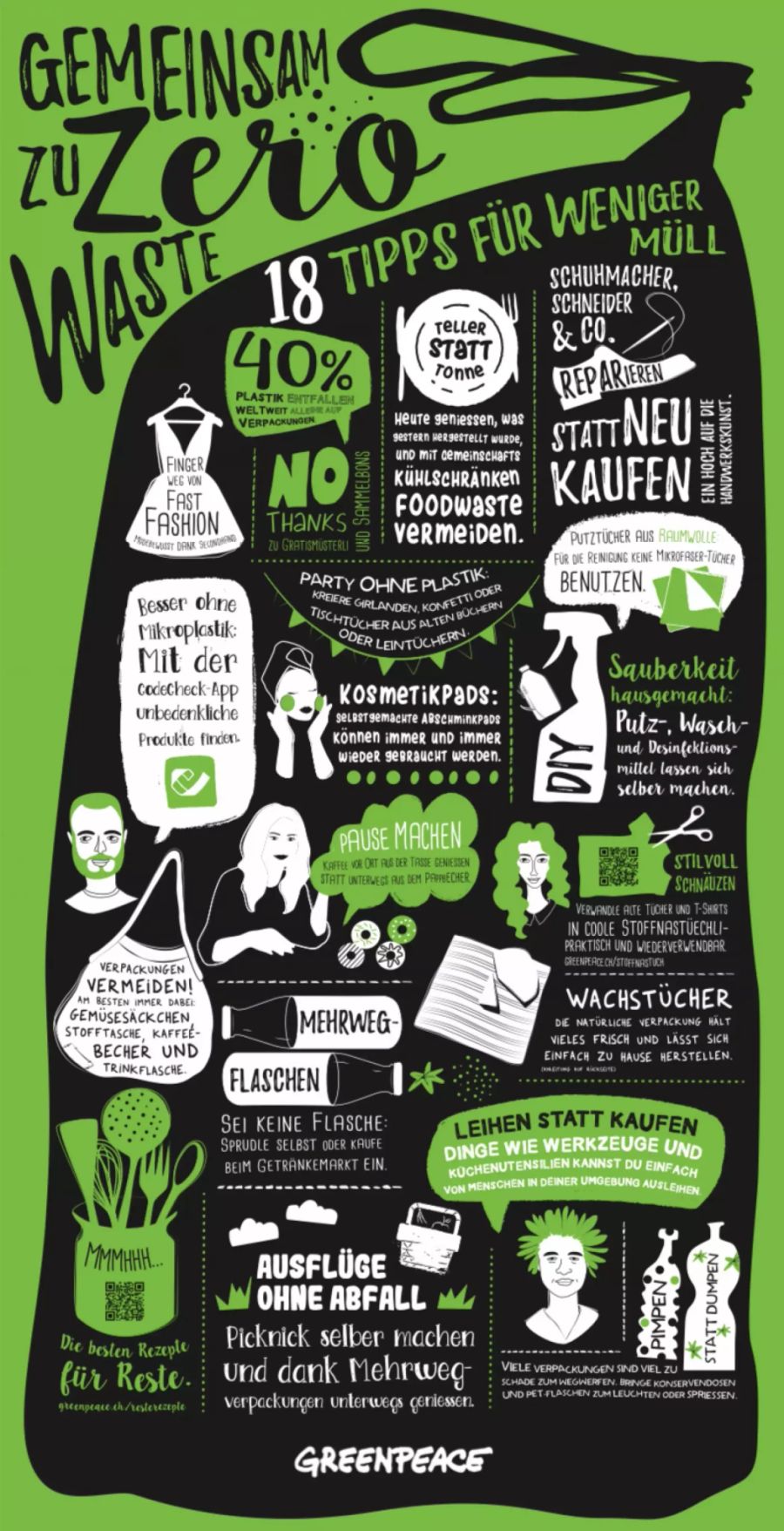 Greenpeace Poster