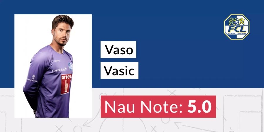 Vaso Vasic