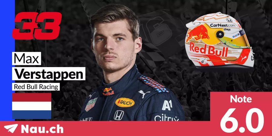 Max Verstappen Formel 1