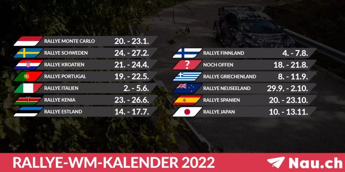 Kalender WRC 2022