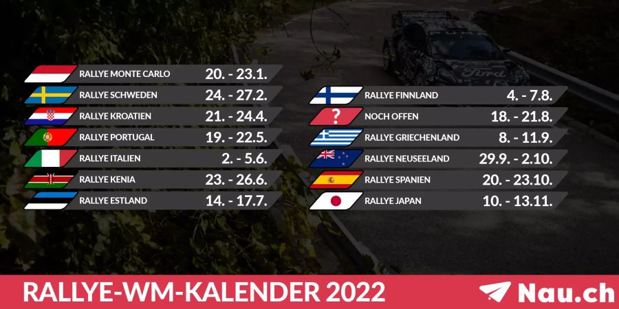 WRC Kalender 2022