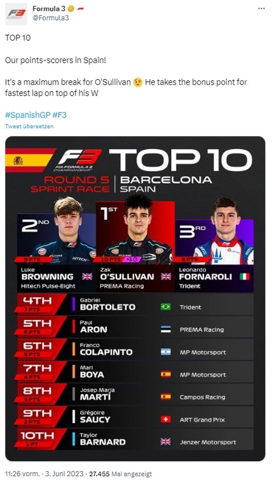 Formel 3