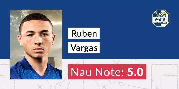 Ruben Vargas erreicht die Note von 5.0. Ruben Vargas