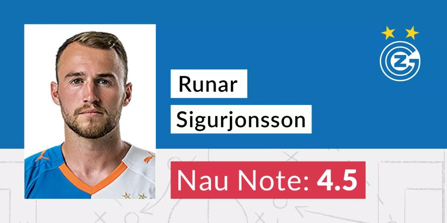 Runar Mar Sigurjonsson