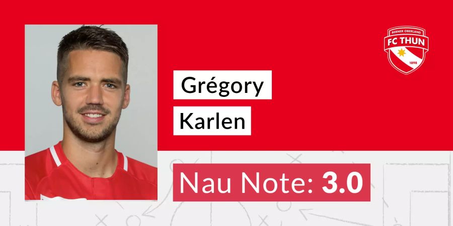 Gregory Karlen (FC Thun)