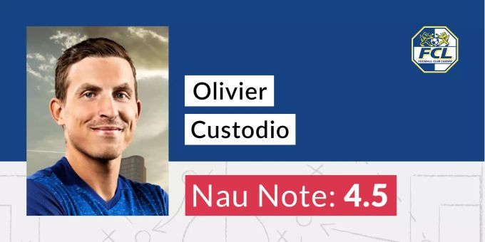 Die Nau-Note für Olivier Custodio (FC Luzern). FC Luzern