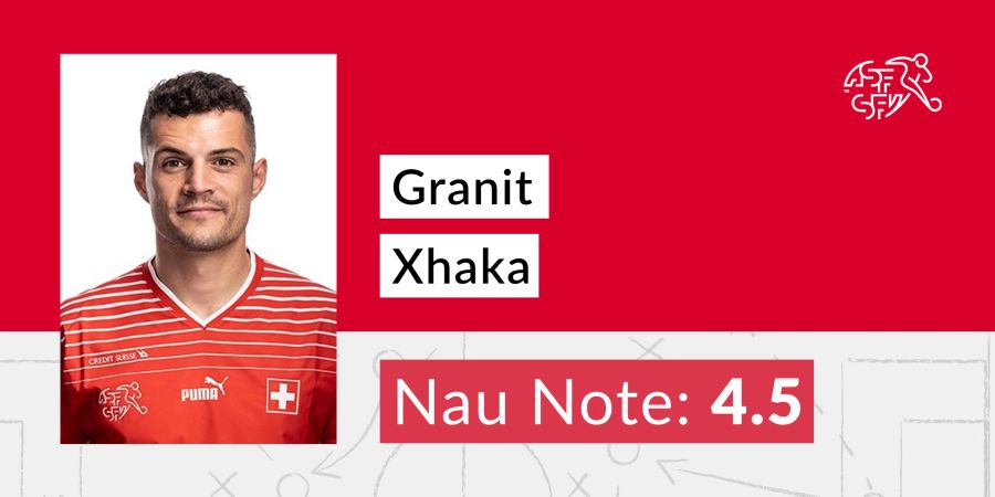 Granit Xhaka