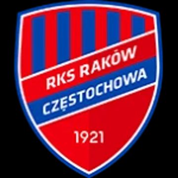 Raków Częstochowa