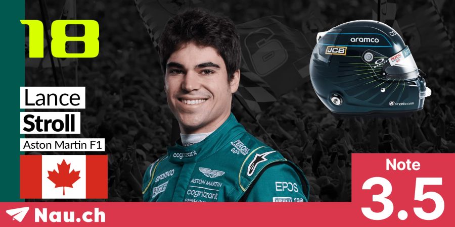 Lance Stroll Formel 1