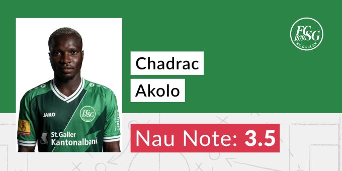 Die Nau.ch-Note für Chadrac Akolo vom FC St. Gallen. Chadrac Akolo