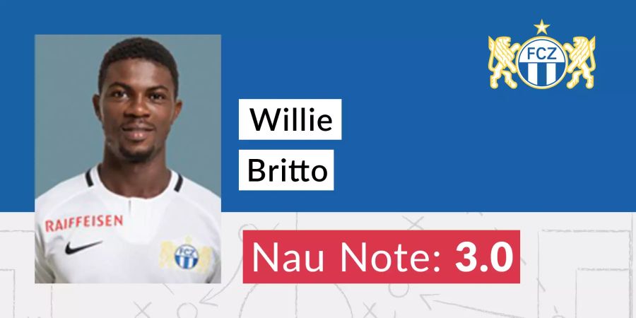 Die Nau-Note für Willie Britto.