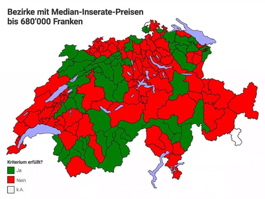 Median Wohnungen