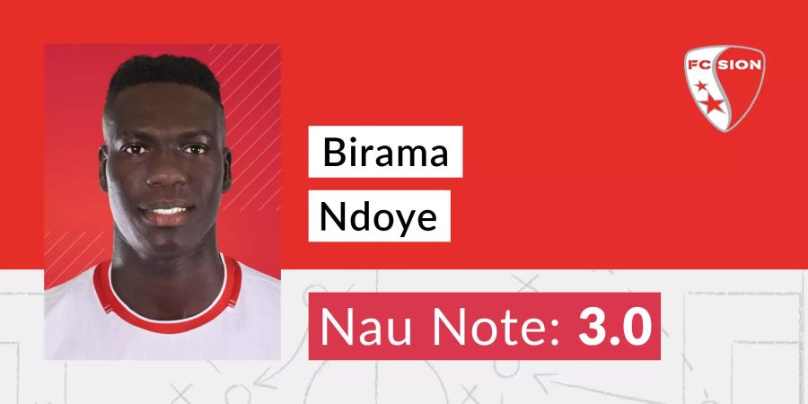 Die Nau-Note für Birama Ndoye.