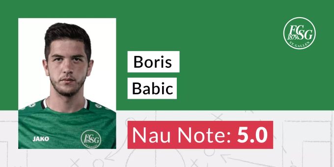 Die Nau-Note für Boris Babic. FCB FCSG