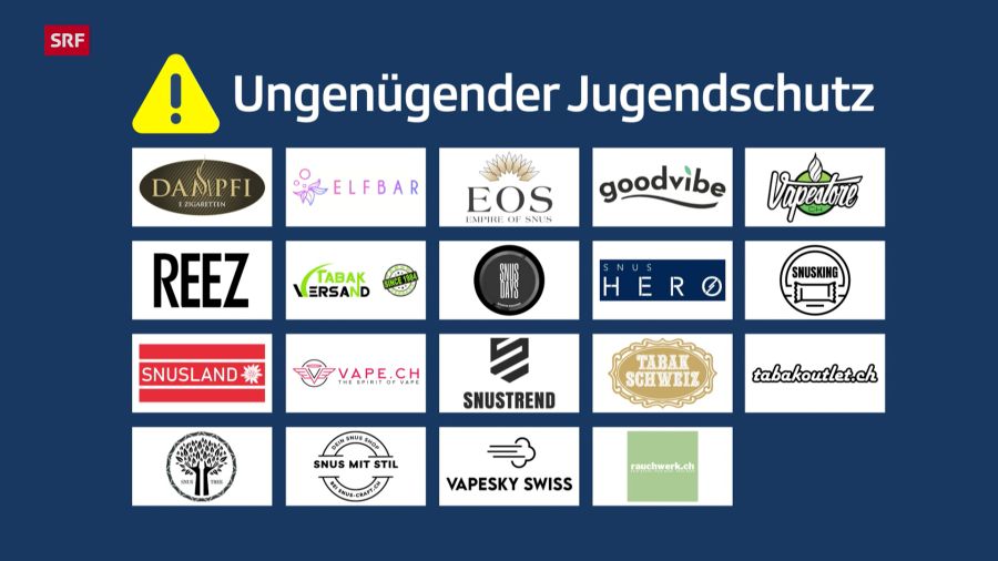 Nur die vier Online-Shops in der untersten Reihe wollen in Sachen Jugendschutz Anpassungen vornehmen.