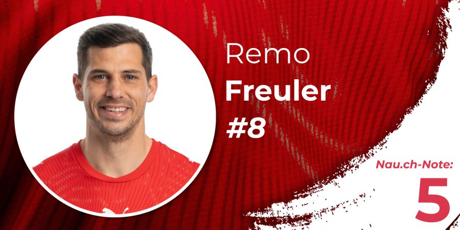 Remo Freuler WM 2026