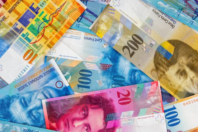 Schweizer Franken Geldscheine Währung