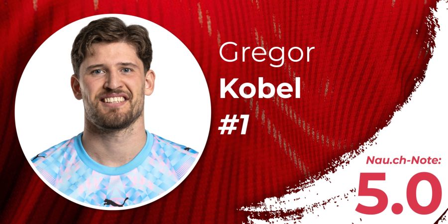Gregor Kobel