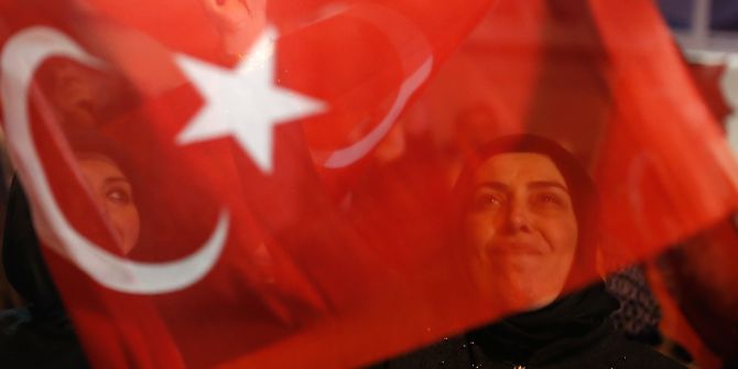 Türkei
