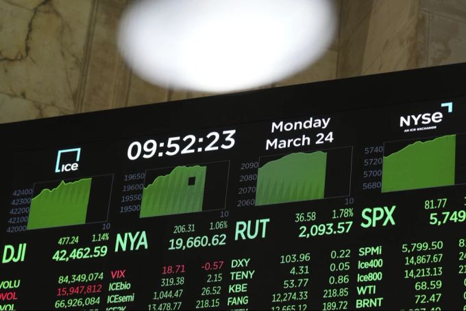 Die Hoffnung auf Fortschritte im Handelsstreit mit China und positive Konjunkturdaten sorgten für Optimismus an der Wall Street. Wall Street