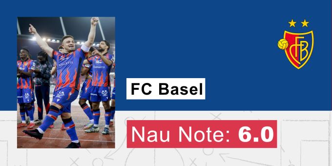 Die Nau.ch-Note für den FC Basel. FCB