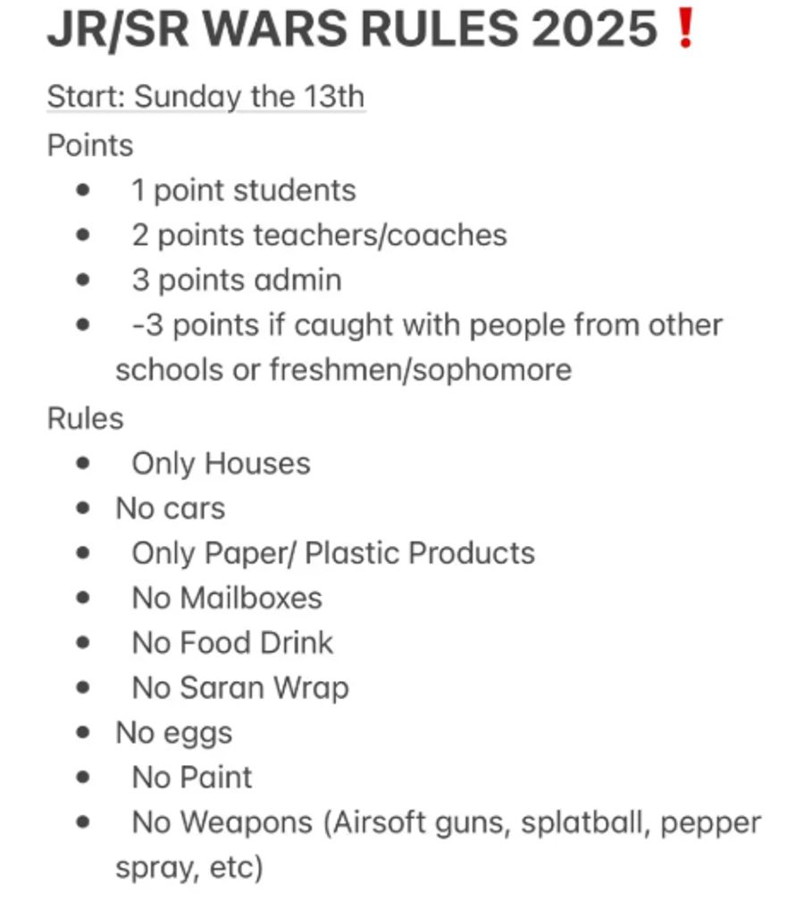 In einer Instagram Gruppe wurden Regeln für die diesjährigen Streiche festgelegt: Demnach war ein Streich bei einer Lehrperson 2 Punkte wert.