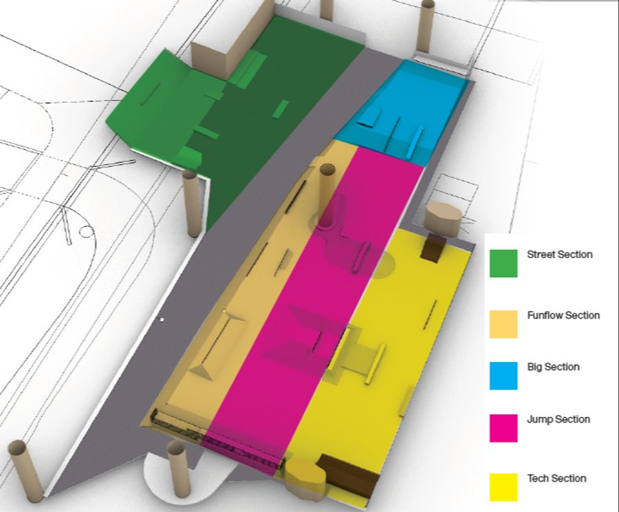 Skateanlage Europaplatz