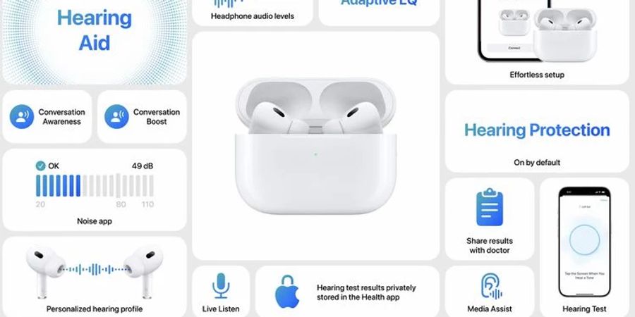 Produktfoto Apple AirPods Pro 2