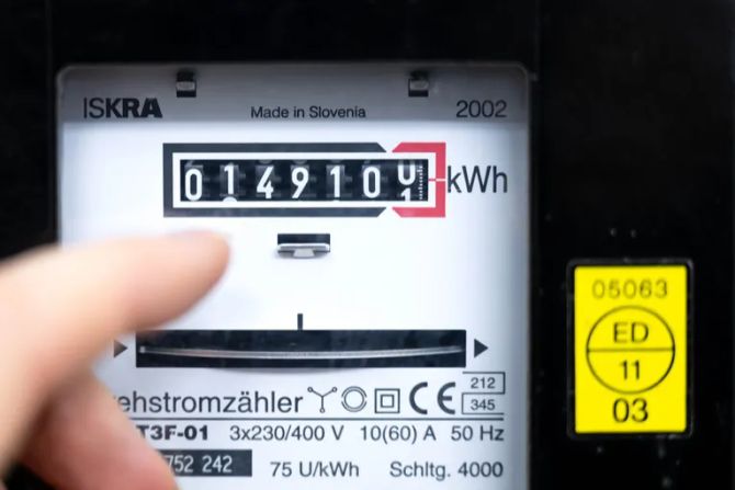Stromzähler Stromsteuer