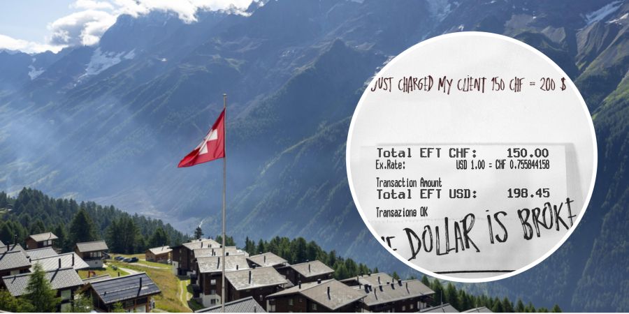 USD CHF