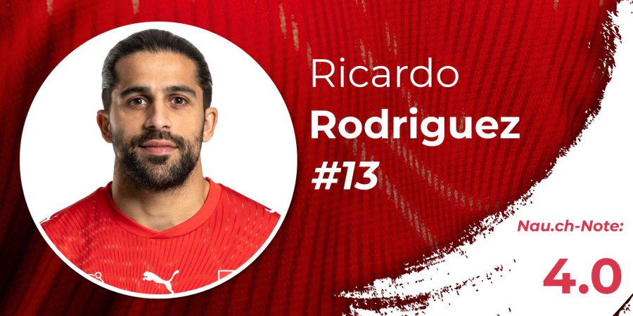 Schweizer Nati Ricardo Rodriguez
