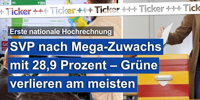 Mitte knapp vor FDP - Nationale Hochrechnung: SVP neu mit 28,9 Prozent