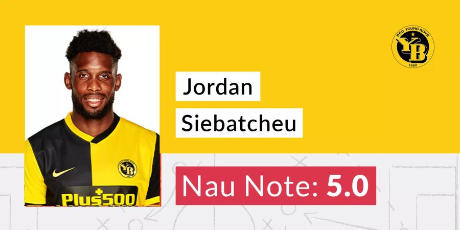 Jordan Siebatcheu von YB