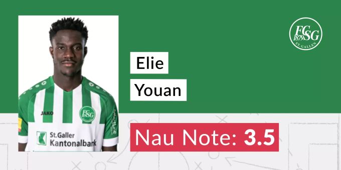 Die Nau.ch-Note für Elie Youan vom FC St.Gallen. YB FCSG