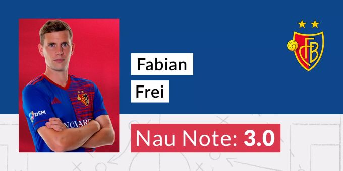 Die Note für Fabian Frei vom FC Basel. Fabian Frei