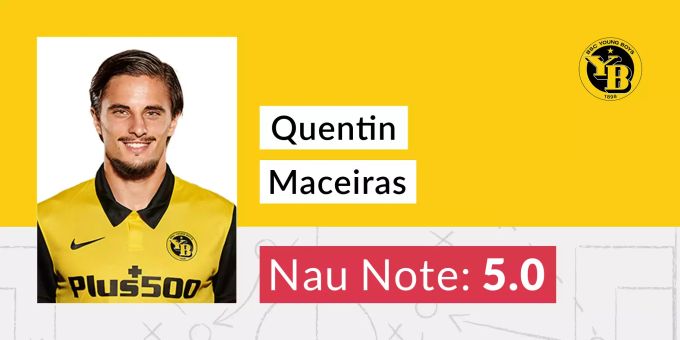 Die Nau.ch-Note für Quentin Maceiras von YB. YB