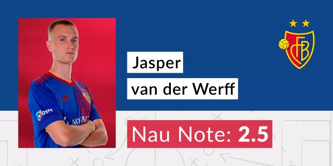 Die Note für Jasper van der Werff vom FC Basel. Jasper van der Werff